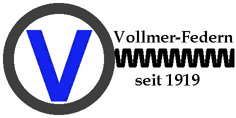 Die Grafik 